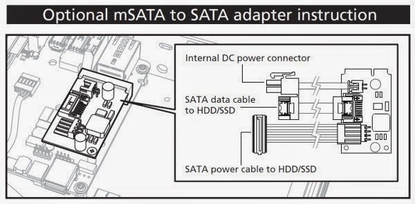 adaptador msata