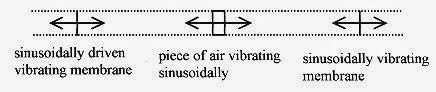 Physics Problems solving_Page_205_Image_0001