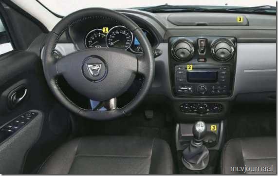 Interieur Dacia Lodgy 04