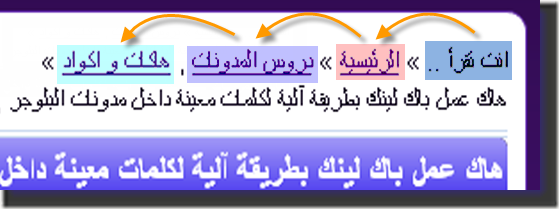 تسلسل المواضيع تسلسل المواضيع