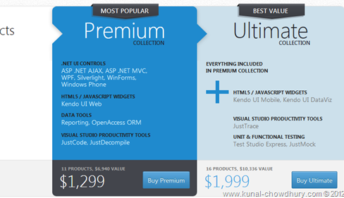 Giveaway: Telerik Ultimate Collection License worth $1999 Giveaway: Telerik Ultimate Collection License worth $1999