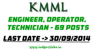 KMML-Jobs-2014