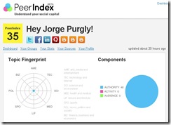Peer Index 04 Peer Index 04