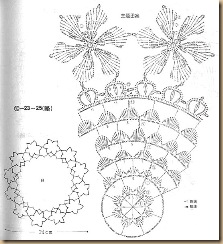 crochet patterns for doilies