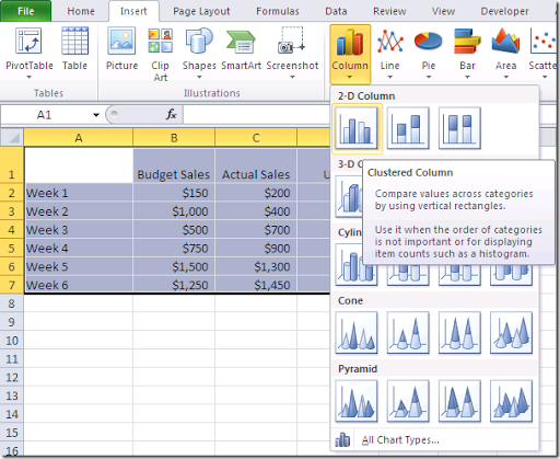 Dual Chart Excel