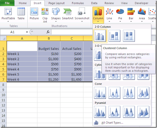 Chart Border Excel