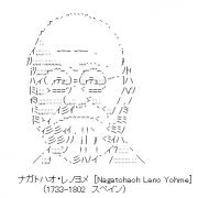 Facebook Profile Picture size W180xH180