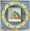From Albert Poisson Theories Et Symboles De Alchimistes 1891