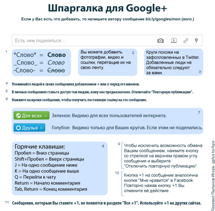 ��������� GooglePlus - 1
