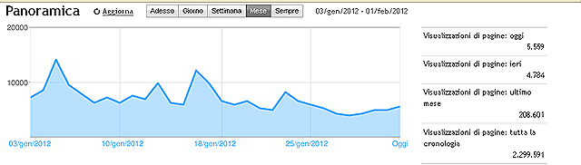 [mese%2520febbraio%255B7%255D.png]