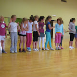 Album weergeven