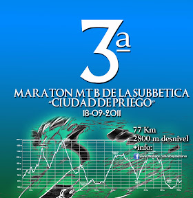 CARTEL Maraton Subbetica 2011-anuncio facebook.jpg