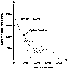 clip_image088 clip_image088