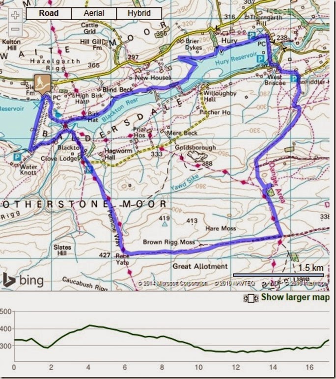race yate race yate