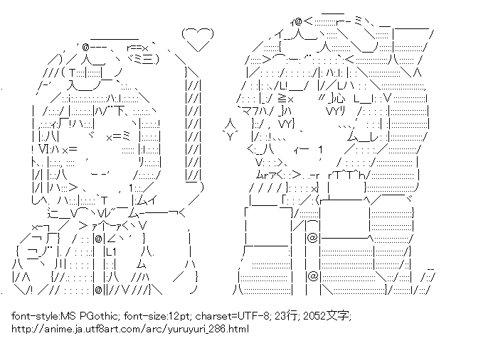 ゆるゆり,赤座あかり,吉川ちなつ,きぐるみ