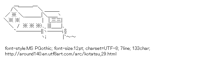 [AA]Kotatsu & TV