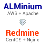 alminium_to_redmine