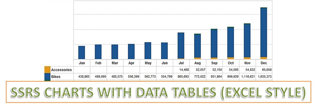 [1-Charts-with-Excel-style-data-table.jpg]