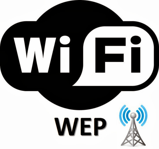 Rete Wireless protetta con WEP.