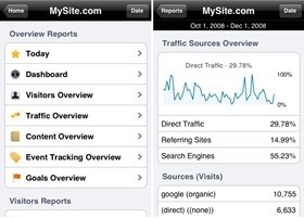 google analytics app