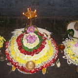 July 2010 (ಮಿಥುನ - ಕರ್ಕಾಟಕ)
