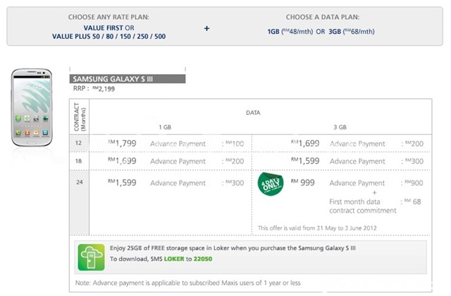 Samsung galaxy S3 Maxis plan Only RM999 2 Samsung galaxy S3 Maxis plan Only RM999 2
