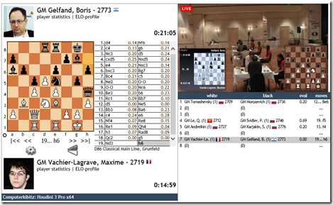 Vachier-Lagrave vs Gelfand, game 3, rd 4, Tromso WC 2013