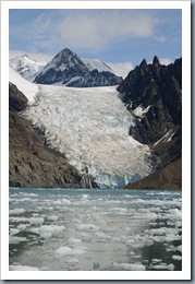 Harker Glacier