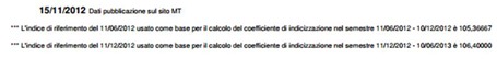 rendimento-btp-italia-dicembre rendimento-btp-italia-dicembre