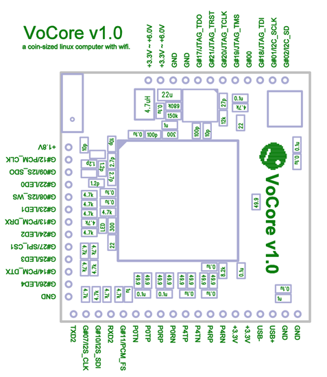 vocore.v1.0