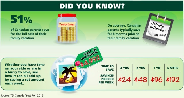 [travel-now-travel-later-guide-TD-Can%255B1%255D.jpg]