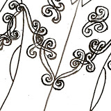 Swirl Examples