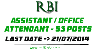 RBI-Sportspersons-2014