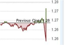 euro-elezioni-grecia euro-elezioni-grecia