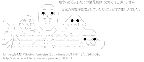 [AA]やらない夫「残念ながらスレたての満足度は100％ではございません」