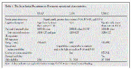 JIRDgraphic