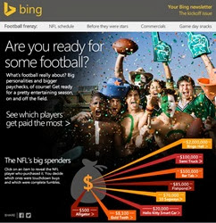 c0 A recent Bing email sent to me