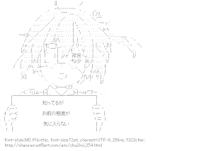 [AA]Takanashi Rikka Message board (Chunibyo Demo Koi ga Shitai!)