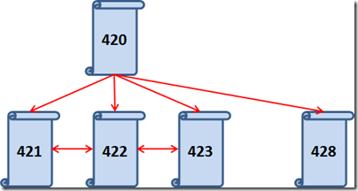 PAGE_STRUCTURE_01 PAGE_STRUCTURE_01