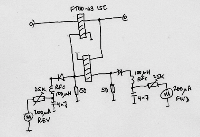 SWR METER