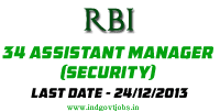 RBI-Assistant-Manager-Jobs-2013