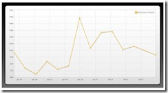 twitter ma icih bambangworld.blogspot.com twitter ma icih bambangworld.blogspot.com