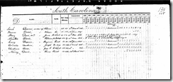 SC REV WAR Widows SC REV WAR Widows