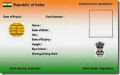 Aadhar Card in India