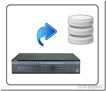 dvr backup dvr backup