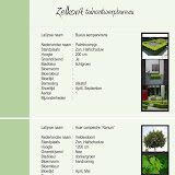 Beplantingsplan