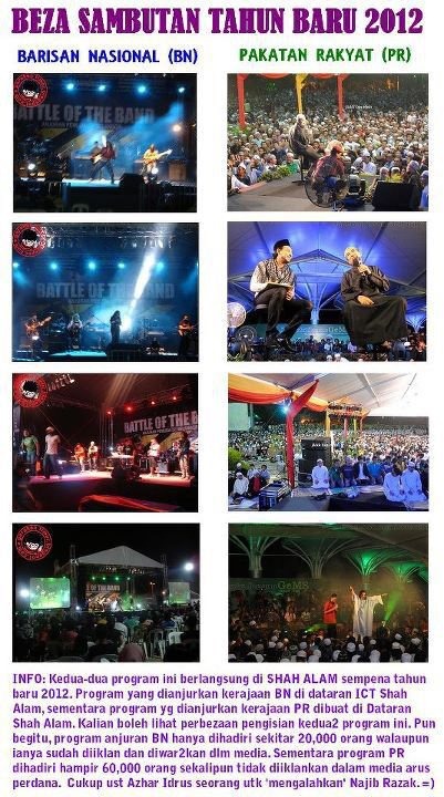 Beza sambutan tahun baru 2012 Beza sambutan tahun baru 2012