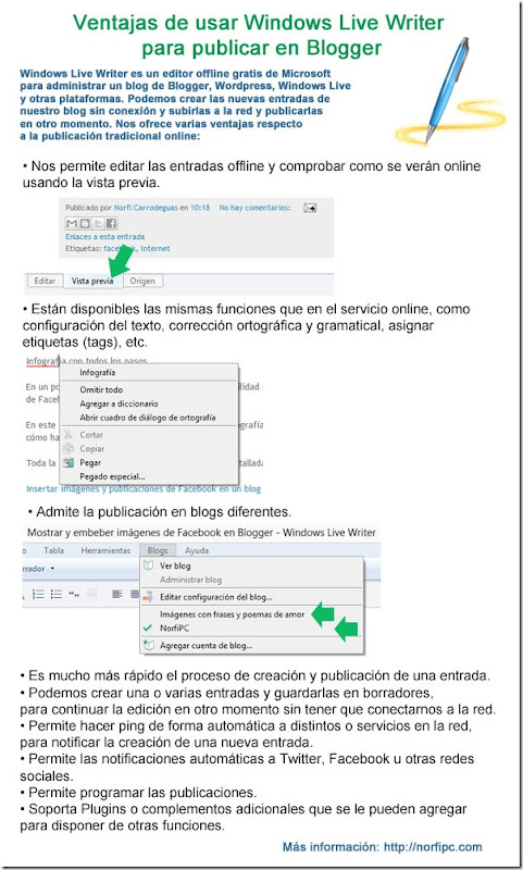 Ventajas de usar Windows Live Writer para publicar en un blog de Blogger