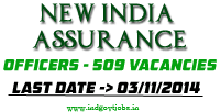 New-India-Assurance-Jobs-2014