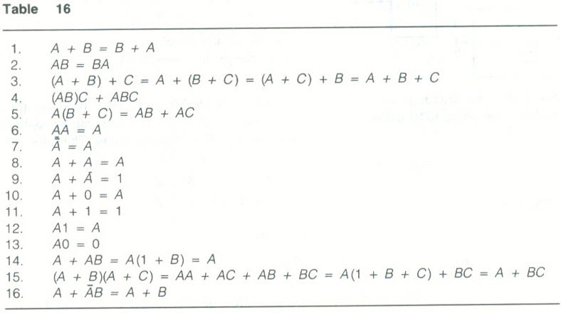 [Design%2520Of%2520Combinantion%2520Logic%2520Circuit%25205_03%255B2%255D.jpg]